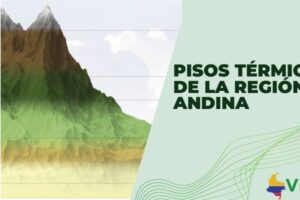 Pisos térmicos de la región Andina de Colombia