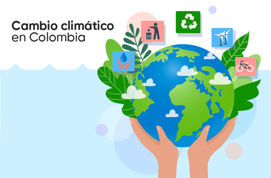 Cambio climático en Colombia